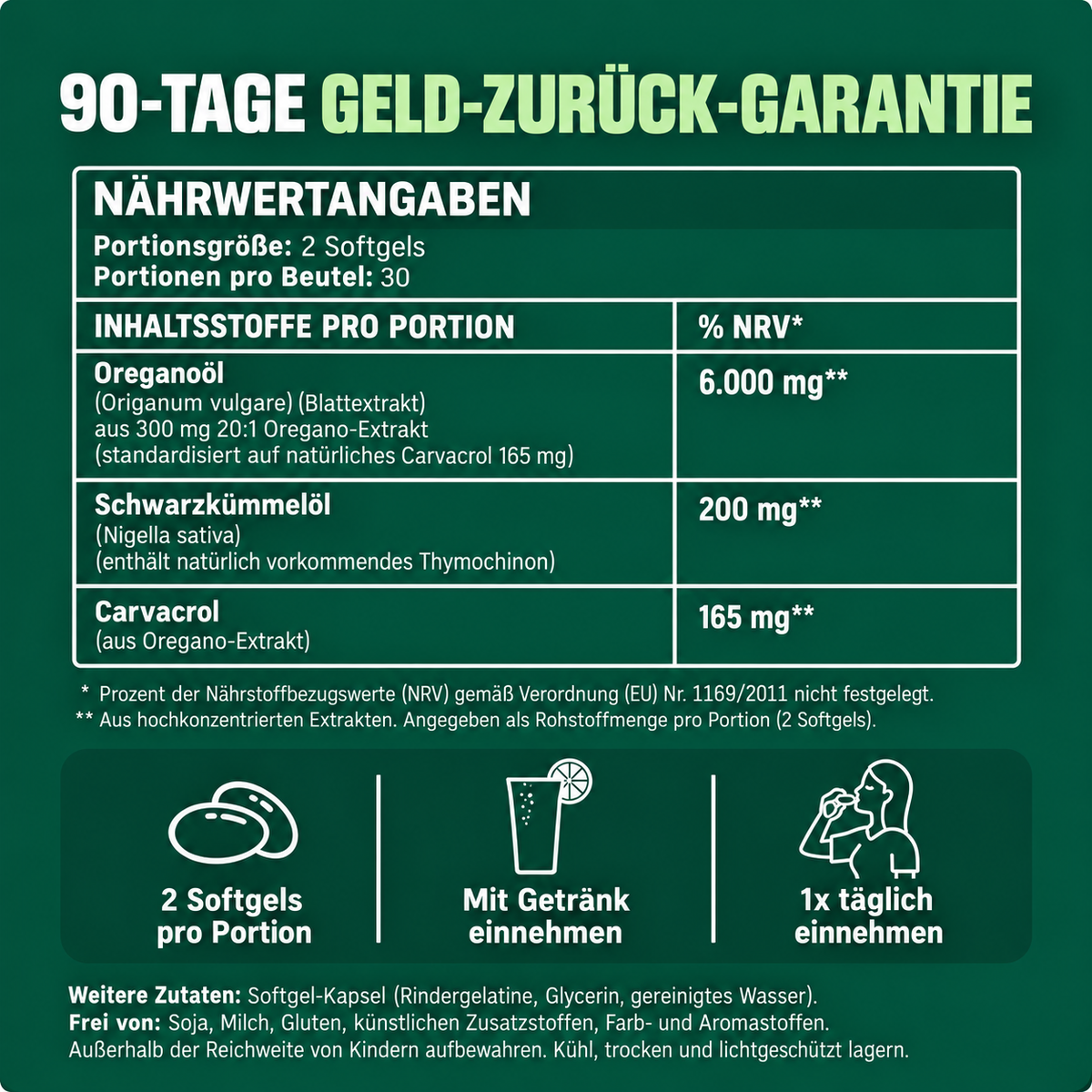 MODRIGA OREGANO- & SCHWARZKÜMMELÖL – BERUHIGT ROSAZEA VON INNEN HERAUS