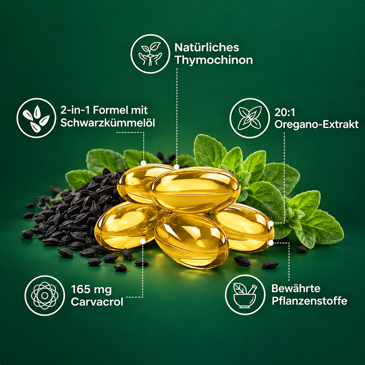 MODRIGA OREGANO- & SCHWARZKÜMMELÖL – BERUHIGT ROSAZEA VON INNEN HERAUS