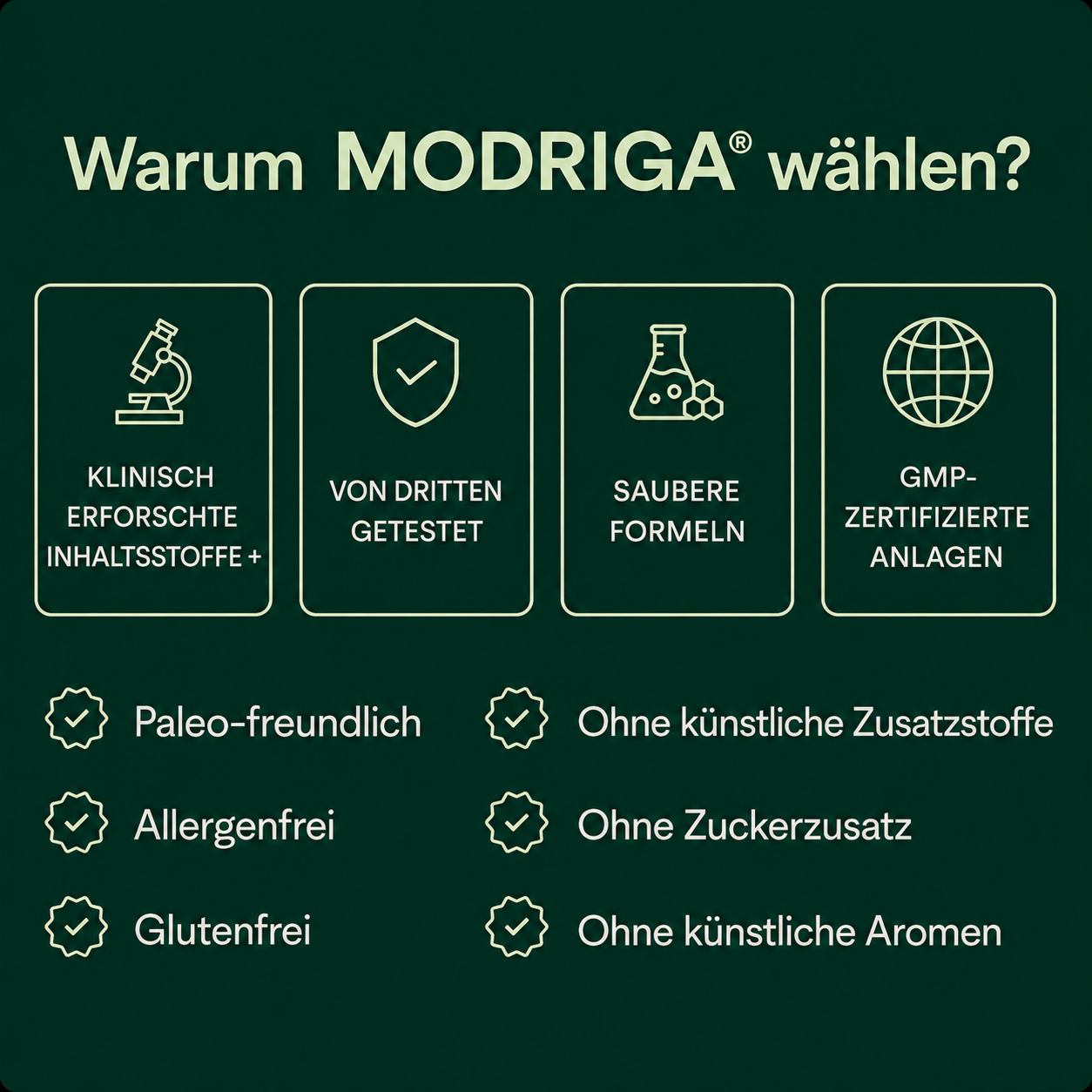 MODRIGA Oregano- & Schwarzkümmelöl – Beruhigt Ekzeme von innen heraus