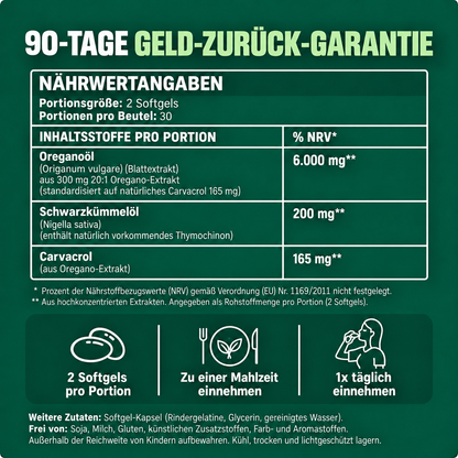 MODRIGA OREGANO- & SCHWARZKÜMMELÖL – BERUHIGT HAUTWOLF VON INNEN HERAUS
