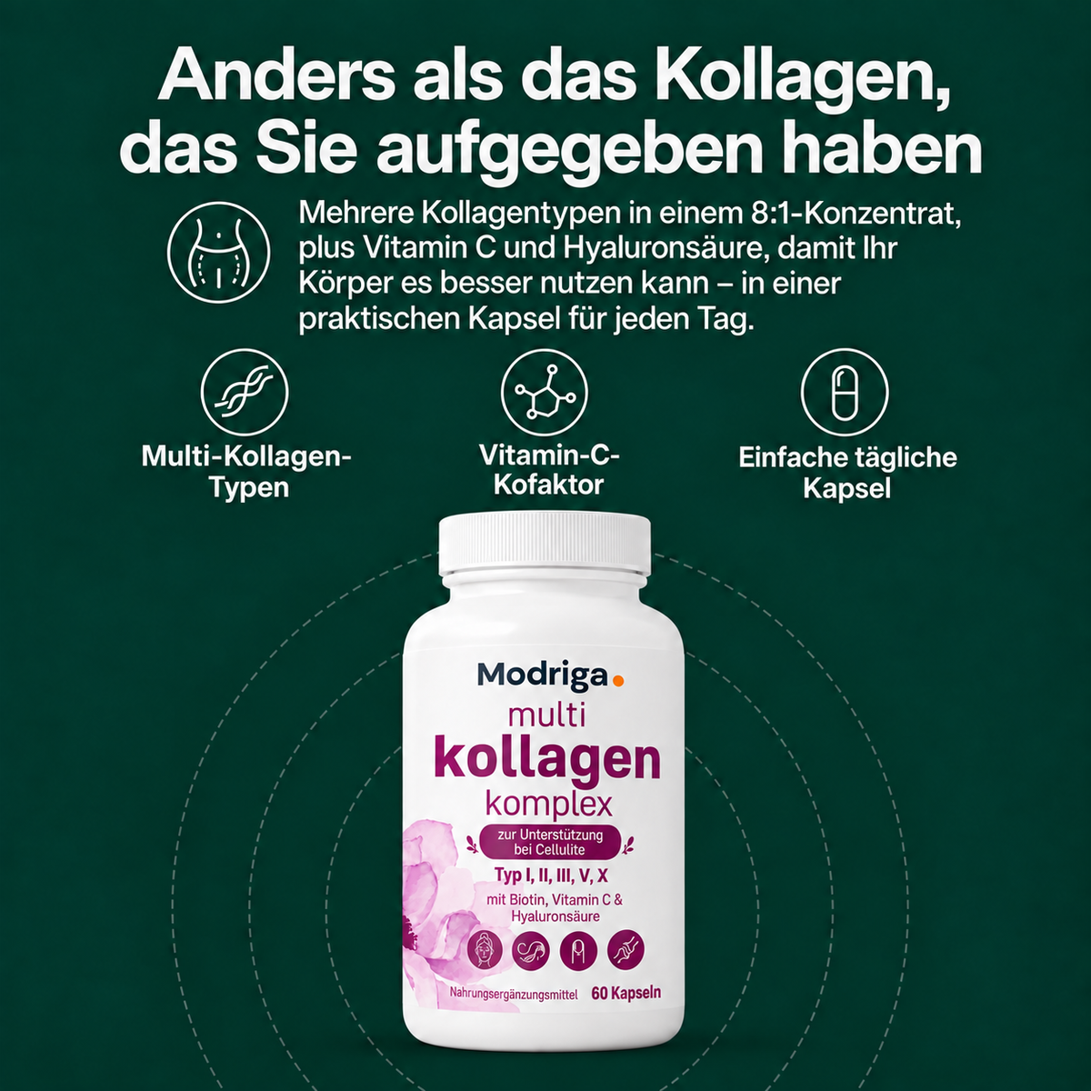MODRIGA Multi-Kollagen-Komplex zur Unterstützung bei Cellulite