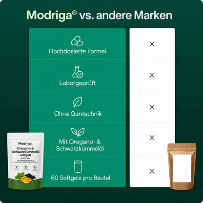 MODRIGA Oregano- und Schwarzkümmelöl