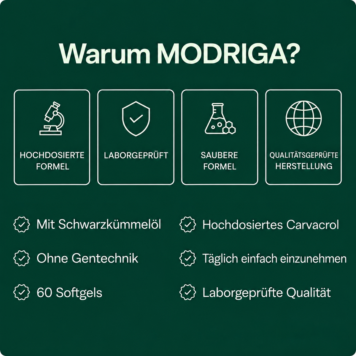 MODRIGA Oregano- und Schwarzkümmelöl