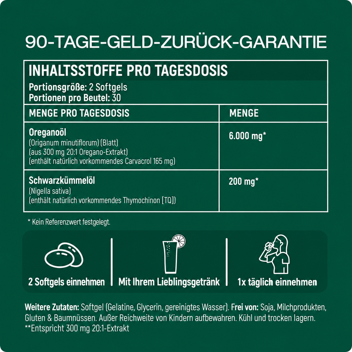 MODRIGA Oregano- und Schwarzkümmelöl