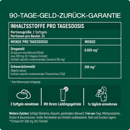 MODRIGA Oregano- und Schwarzkümmelöl